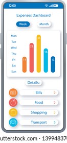 Expenses dashboard smartphone interface vector template. Mobile app page white design layout. Receipt tracker diagram screen. Flat UI for financial spending application. Money tracking phone display