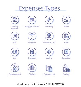 Expenses types concept. Water, insurance, electricity, car, education, gas, food, internet, clothing payments, home finance thin line icons set. Utility bills isolated linear vector illustrations
