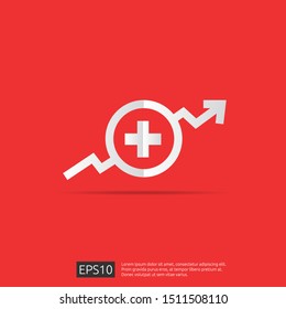 Expensive Health Medicine Cost Concept. Healthcare Spending Or Expenses. Flat Design Vector Illustration.