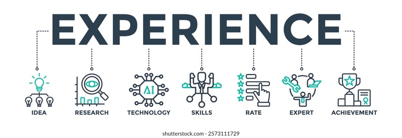 Experience banner web icon vector illustration concept for business