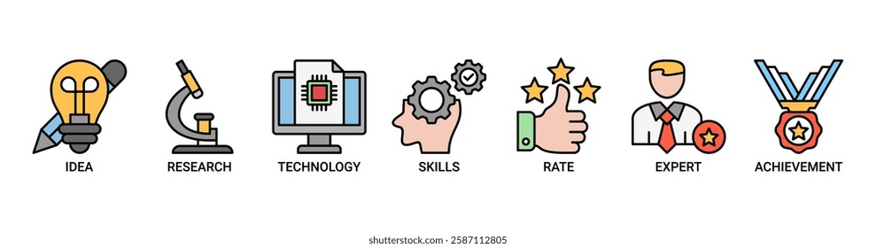 Experience banner web icon vector illustration concept with icon of idea, research, technology, skills, rate, expert and achievement icons. Outline color symbol background.