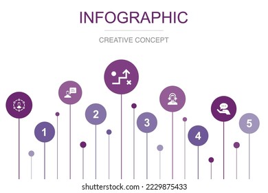 Erfahrung, Berater, Strategie, Support, Ratschläge Symbole Infografische Design Vorlage. Kreatives Konzept mit 5 Schritten