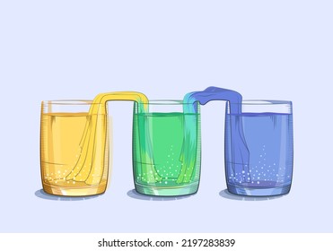 Experience at home with color for kids. Vector illustration. The paint moves over the napkin and the colors are mixed in a glass of water. Drawing for an educational magazine. School of drawing.