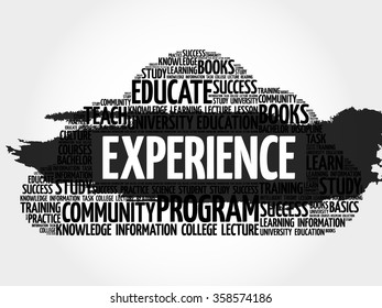 Experience word cloud, business concept