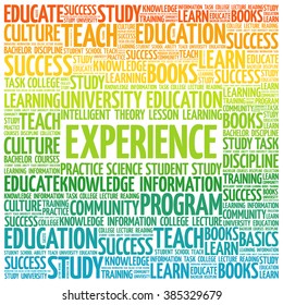 Experience word cloud, business concept background
