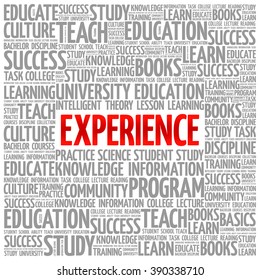 Experience word cloud, business concept background