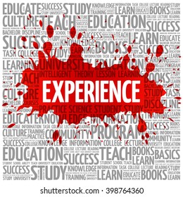 Experience word cloud, business concept