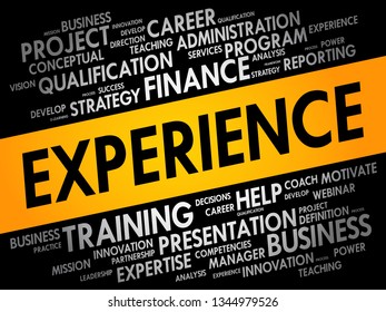 Experience word cloud collage, business concept background