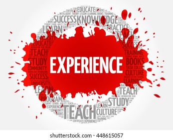 Experience word cloud collage, education concept background