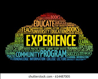 Experience word cloud collage, education concept background