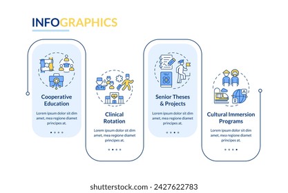 Experiential education types rectangle infographic template. Data visualization with 4 steps. Editable timeline info chart. Workflow layout with line icons. Myriad Pro-Bold, Regular fonts used