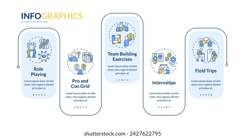 Experiential learning activities rectangle infographic template. Data visualization with 5 steps. Editable timeline info chart. Workflow layout with line icons. Myriad Pro-Bold, Regular fonts used