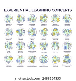 Experiential learning multi color concept icons. Practice and experience. Immersive and active learning. Skill development. Icon pack. Vector images. Round shape illustrations. Abstract idea