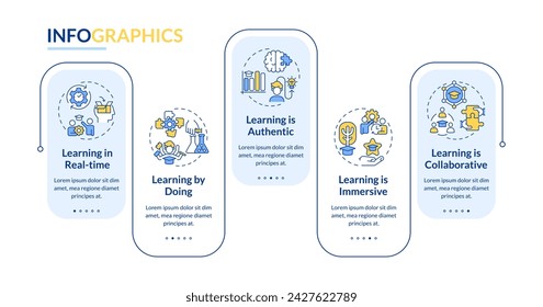 Plantilla de infografía de rectángulo de nociones de aprendizaje experiencial. Visualización de datos con 5 pasos. Gráfico de información de línea de tiempo editable. Diseño de flujo de trabajo con iconos de línea. Myriad Pro-Bold, Fuentes regulares utilizadas