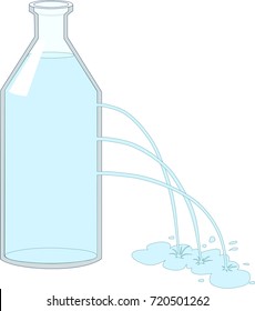 Experiment With A Bottle Demonstrating Water Pressure