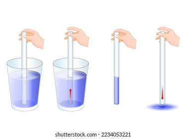 experiment for kids. glass with water, and glass tube. explanation of the gravity force, vacuum and atmospheric pressure. chemical, or medical laboratory equipment. Vector illustration