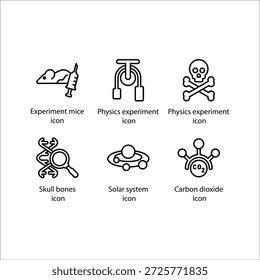 Experimentiermäuse, Physikexperiment, Schädelknochen, DNA-Forschung, Sonnensystem, Kohlendioxid, Icon