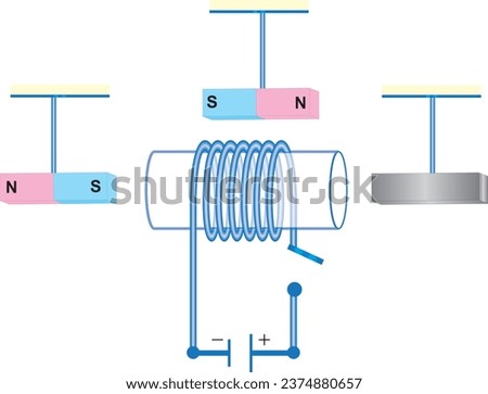 Experiment showing the gravitational force of magnets. magnet experiment, Vector Illustration Of Hand Magnet, Electromagnetic field and magnetic force. Polar magnet schemes. Educational magnetism phys