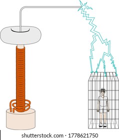 Experiment with Tesla coil and Faraday cage