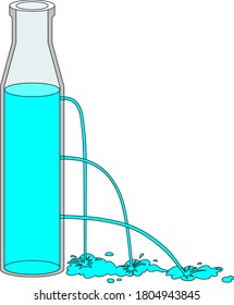 Experiment with a three-hole water bottle