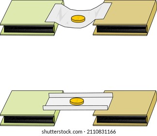 Experiment with two paper bridges