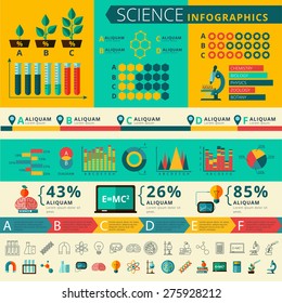 Experimental science research infographic report presentation statistic with timeline development graphic and  diagrams flat abstract vector illustration