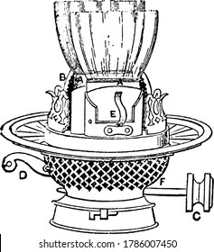 An experimental set-up of the Duplex Burner, an advanced form of the lamp in which a portion of the cone is removed to show the two parallel flat wicks, each with a separate slit, with the parts label