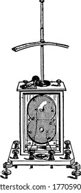 An experimental set-up of Elliots Astatic Galvonometer, used for measuring a small electric current or to determine the function of the current by deflection of a moving coil, vintage line drawing