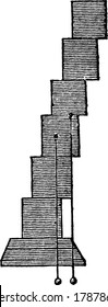 An experimental set-up to find the centre of gravity in a standing block of five, the point of gravity is near the centre of the third blockand is within the base as shown by the plumb line, vintage