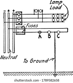 An experimental set-up, to illustrate, a lamp ground detector for a three-wire circuit, with its parts labelled, vintage line drawing or engraving illustration.