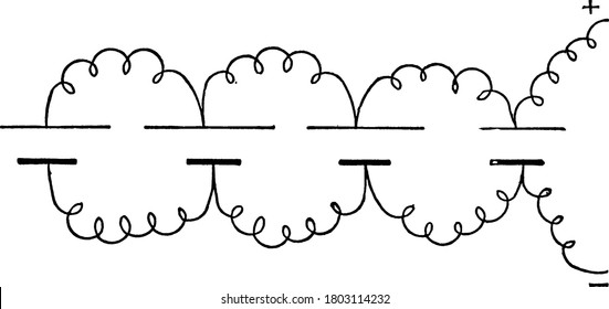 An experimental set-up, to show that, if all of the positive plates are connected on one sideand all of the negative plates are connected on the other side, the cells are said to be joined