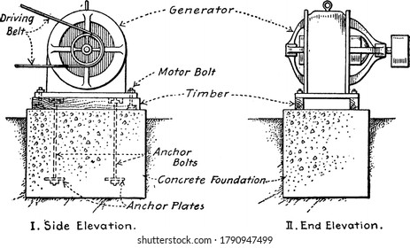 Un montaje experimental que muestra el motor aislado en una base de madera paralela, con sus partes etiquetadas, dibujo de línea vintage o ilustración de grabado.