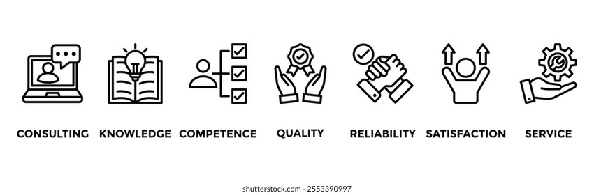 Expert advice banner web icon illustration concept for business and finance with an icon of the consulting, knowledge, competence, quality, reliability, satisfaction and service
