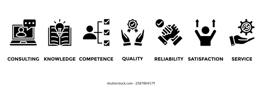 Expert advice banner web icon illustration concept for business and finance with an icon of the consulting, knowledge, competence, quality, reliability, satisfaction and service