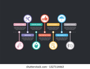 EXPERT ADVICE CONCEPT