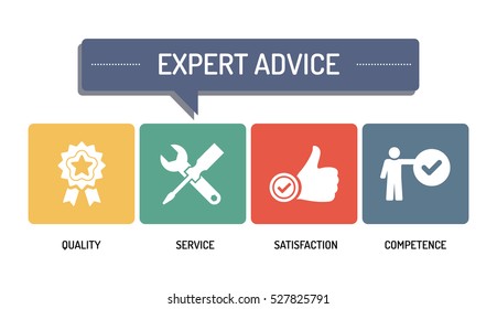 EXPERT ADVICE - ICON SET