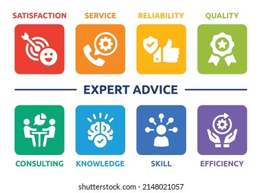 Expert advice text banner. Containing satisfaction, service, reliability, quality, consulting, knowledge, skill and efficiency icon set.