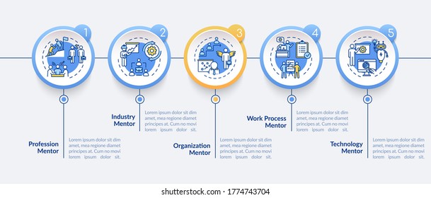 Expert assistance vector infographic template. Profession expert presentation design elements. Data visualization with 5 steps. Process timeline chart. Workflow layout with linear icons