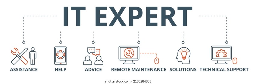 IT Expert Banner Web Icon Vector Illustration Concept With Icon Of Assistance, Help, Advice, Remote Maintenance, Solutions And Technical Support