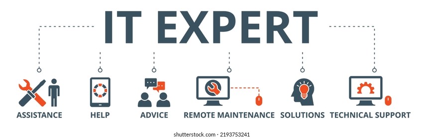 	
IT Expert Banner Web Icon Vector Illustration Concept With Icon Of Assistance, Help, Advice, Remote Maintenance, Solutions And Technical Support