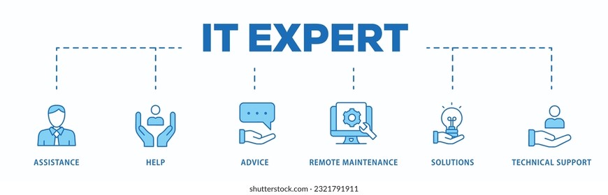 IT Expert banner web icon vector illustration concept with icon of assistance, help, advice, remote maintenance, solutions and technical support
