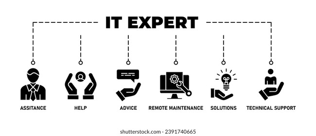 IT Expert banner web icon vector illustration concept with icon of assistance, help, advice, remote maintenance, solutions and technical support