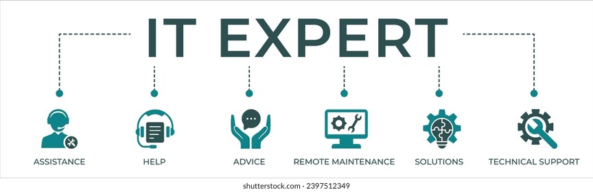 IT Expert banner web icon vector illustration concept with icon of assistance, help, advice, remote maintenance, solutions and technical support.