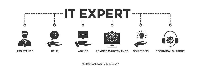 IT Expert banner web icon vector illustration concept with icon of assistance, help, advice, remote maintenance, solutions and technical support	