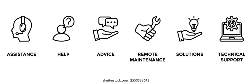 IT Expert banner web icon vector illustration concept with icon of assistance, help, advice, remote maintenance, solutions and technical support