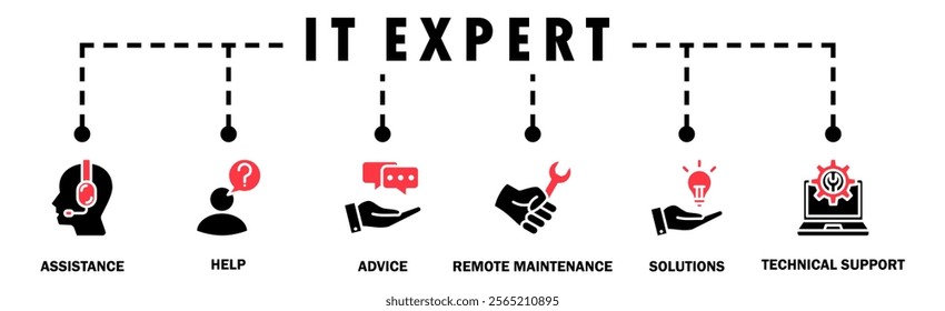 IT Expert banner web icon vector illustration concept with icon of assistance, help, advice, remote maintenance, solutions and technical support