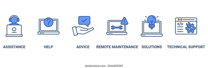 IT Expert banner web icon vector illustration concept with icon of assistance, help, advice, remote maintenance, solutions and technical support