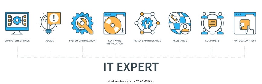 IT Expert concept with icons. Computer settings, advice, system optimization, software installation, remote maintenance, assistance, customers, app development. Web vector infographics 