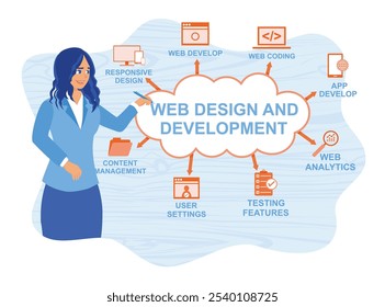 IT expert develops website on computer. Sketch web design development on the whiteboard. Web design concept. Flat vector illustration.
