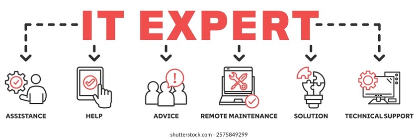IT Expert icon vector illustration concept with icon of assitance, help ,advice, remote maintenance, solutions, technical support